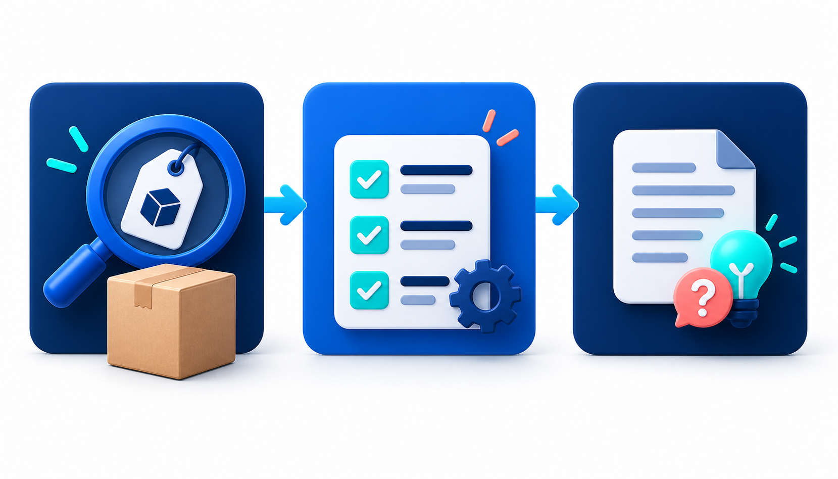 Função do título, da ficha técnica e da descrição em um anúncio de marketplace